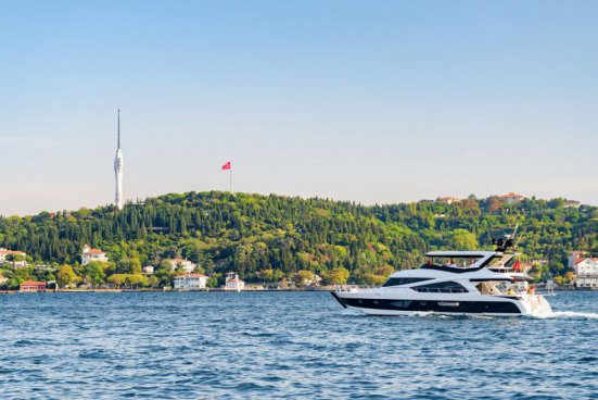 To nejlepší z Istanbulu + STAROBYLÁ ČTVRŤ BALAT + NEJVĚTŠÍ MEŠITA CAMLICA 