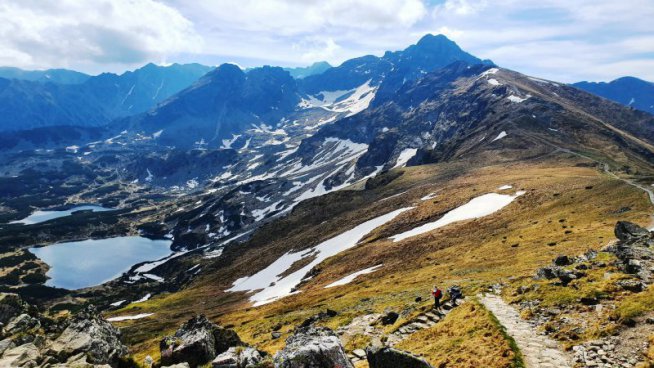 Národní parky Tatry a Pieniny z polské i slovenské strany – LUX