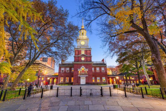 To nejlepší z New Yorku + NIAGARSKÉ VODOPÁDY + WASHINGTON D.C. + PHILADELPHIA 